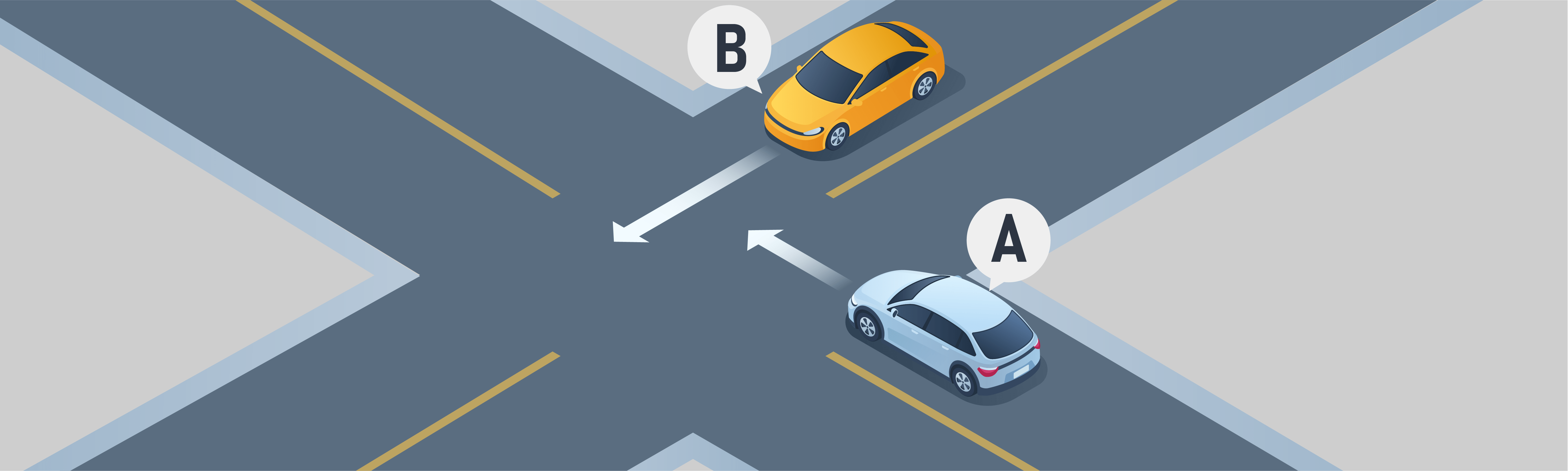 Intersections - Who has the right-of-way in the situation below?