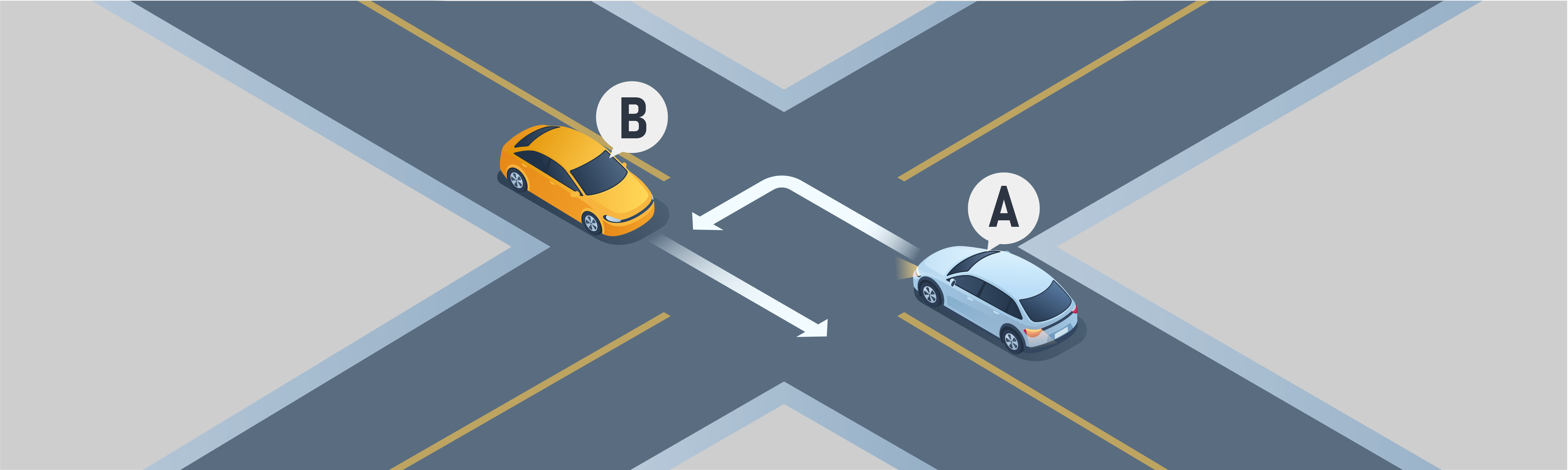 Intersections and Turns - Who must yield the right-of-way to the other in the situation below?