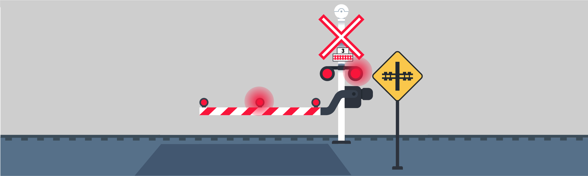 Stopping - How far should you stop from the nearest rail or gate if a train is coming?