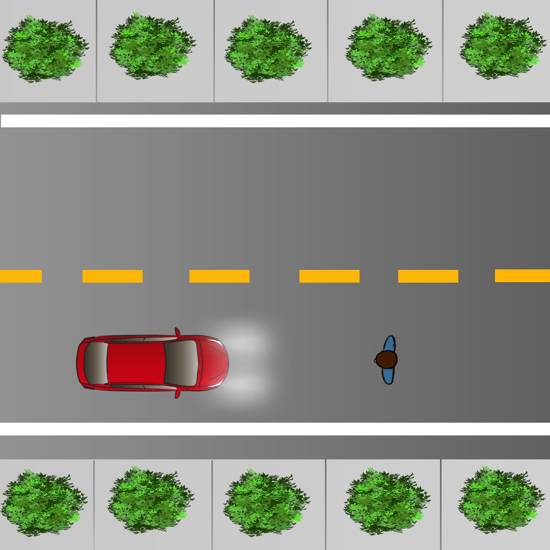 Test 2 - How far in advance should you be able to predict hazards if you are properly scanning the road and are aware?