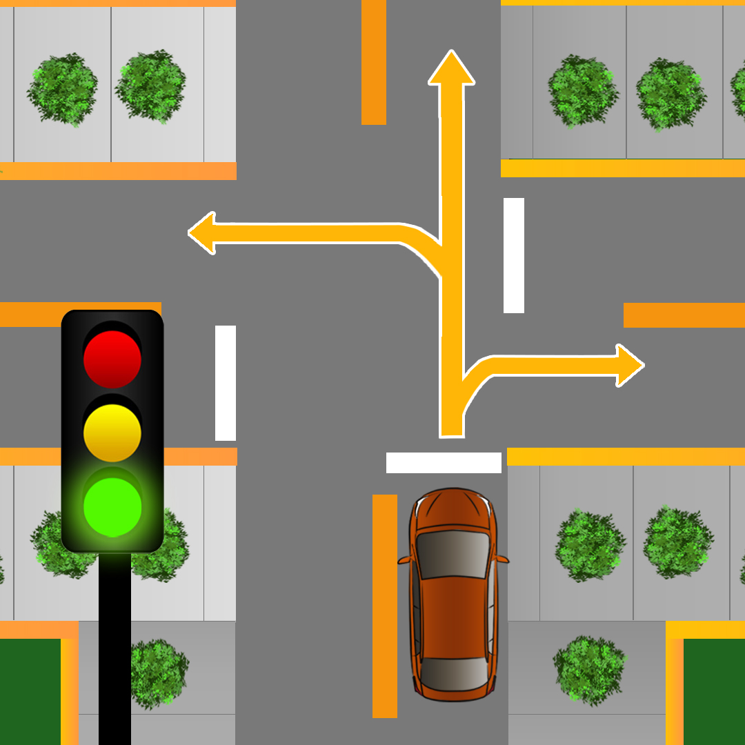 Driving Test Canada Test 5 - What three things does a flashing green light at an intersection where you are permitted to turn both left and right mean?