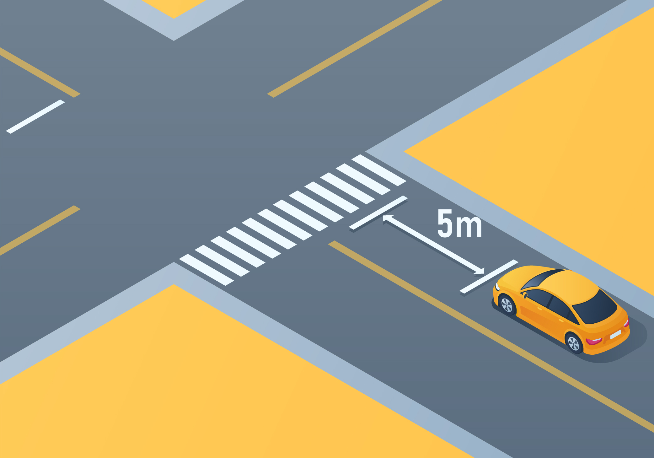 The Basics Of Driving - Do not park your vehicle within _________________ metres of the nearest side of a marked crosswalk.