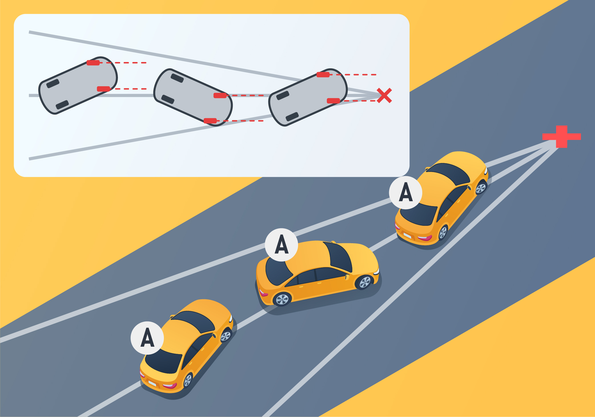 Emergency & Challenging Situations - What sort of steering adjustments should you make when your car is skidding?