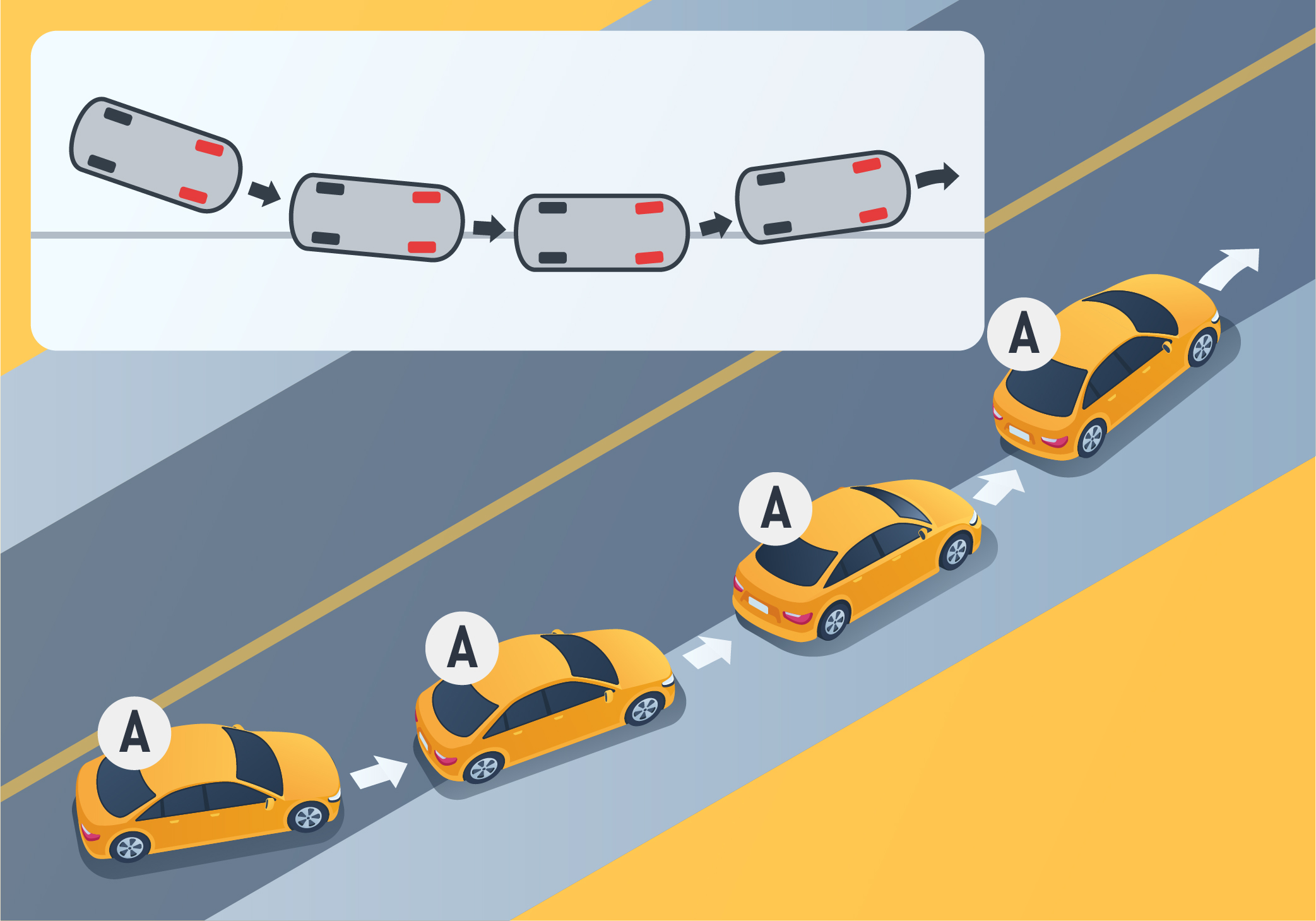 Driving Test Canada - Car Emergency & Challenging Situations - How should you return to the road if you drive off the paved portion of the roadway?