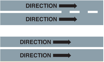 What does white lines mean? - What does white lines mean?