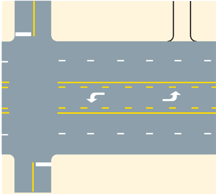 Shared centre lanes are used for - Shared centre lanes are used for