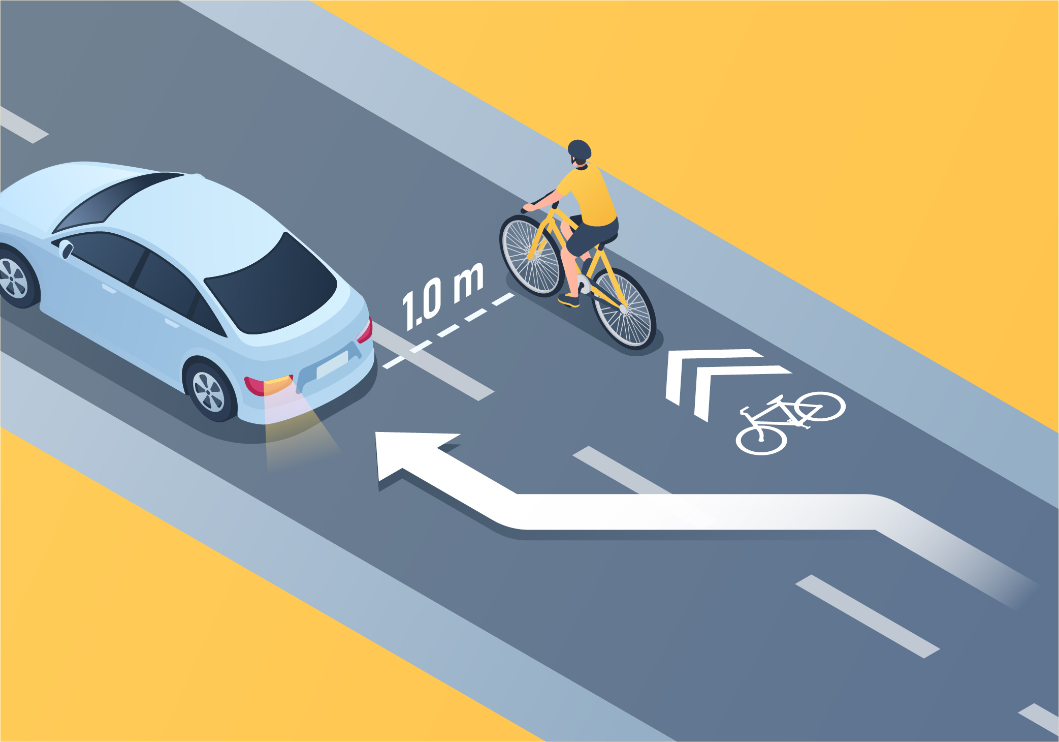 Sharing the road - When passing a cyclist, drivers of motor vehicles must maintain a minimum distance of ______ meters.