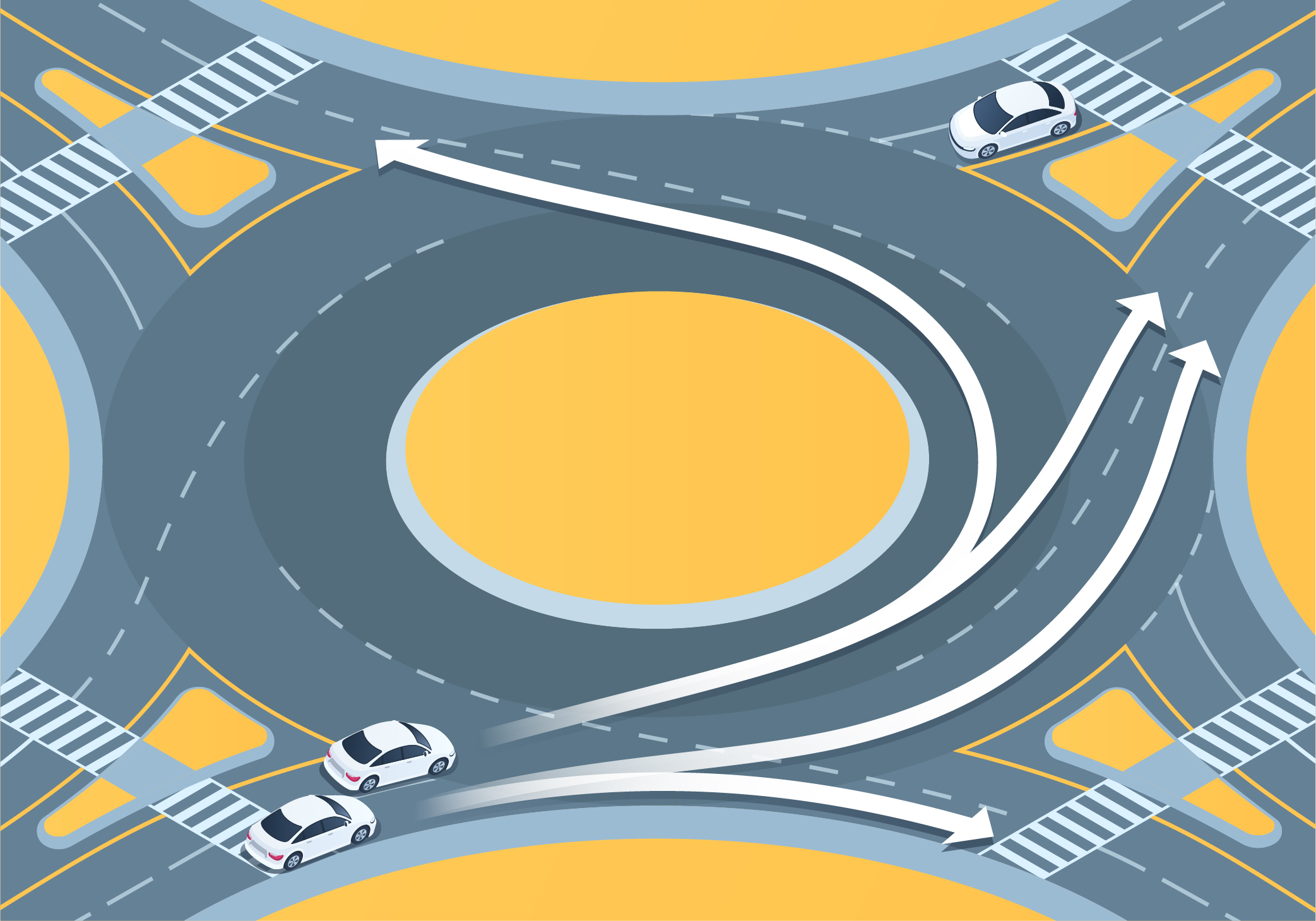 Changing directions - What should you remember when exiting a roundabout?