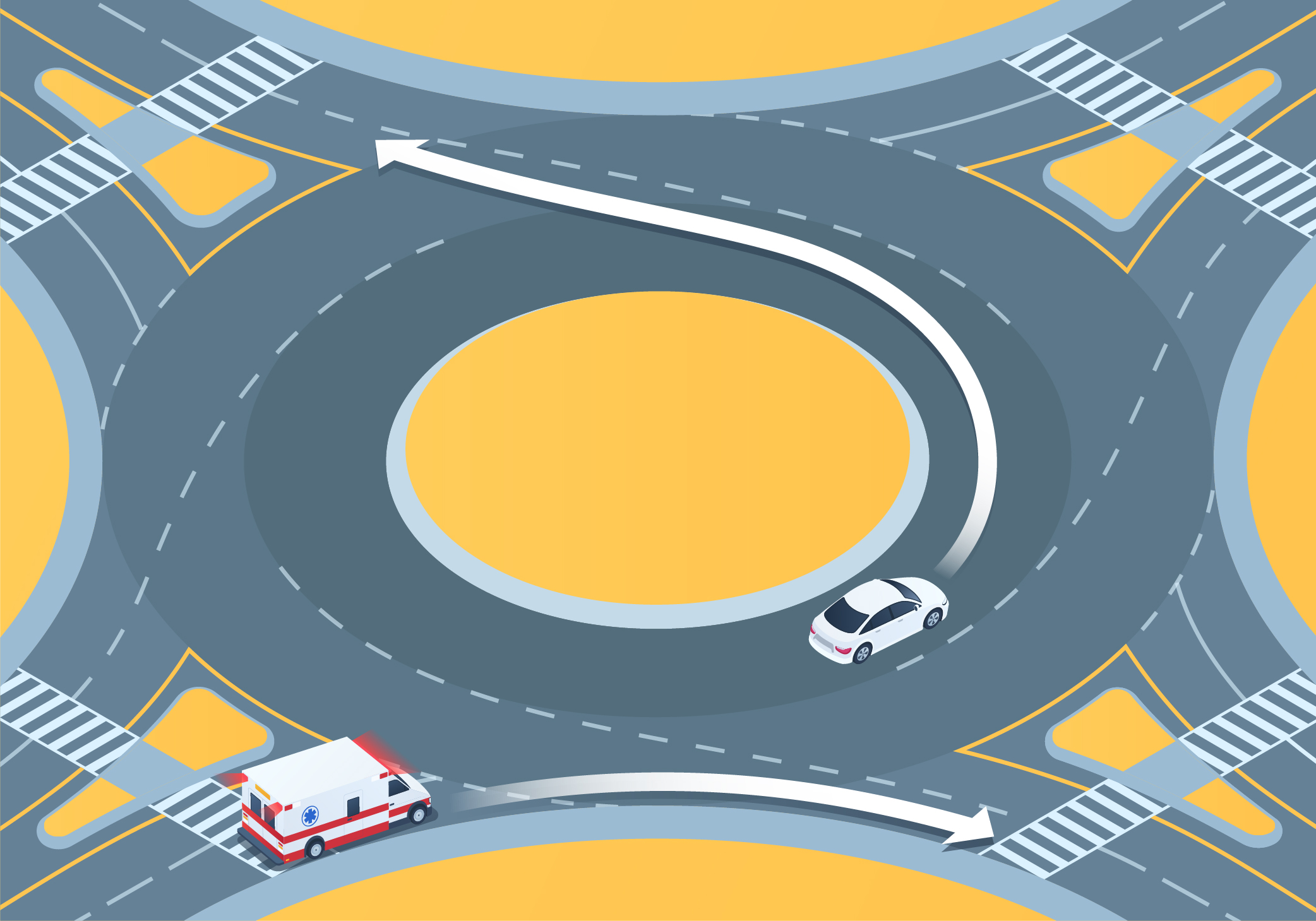 Changing directions - What should you do when you are in a roundabout and an emergency vehicle approaches?