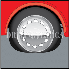 Driving Test Canada Test 2 - What should you do if a tire blows out?