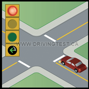 Test 1 - Where should you start making a turn if you are planning on turning left?