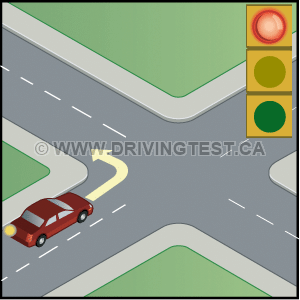 Test 1 - When are you able to drive through a red light unless there's other indication?