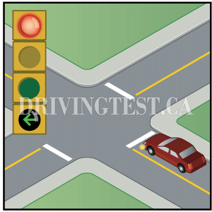 Test 6 - What does a red traffic light with a green arrow indicate at an intersection?