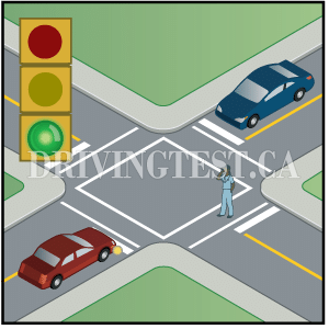 Test 5 - If you are at a red light and a pedestrian is still crossing when the light turns green, who has the right-of-way?