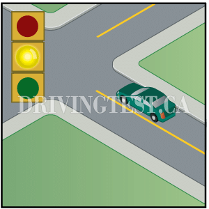 Test 8 - What should you do if you're driving up to an intersection and a green light turns yellow?