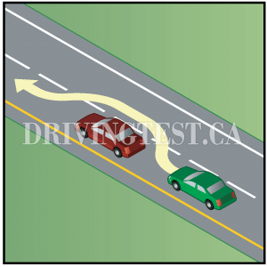 Test 3 - When is it permitted to safely pass vehicles on the right?