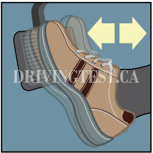 Driving Test Canada Test 8 - Vehicles that have ABS should have automatic control for when vehicles need to brake on roadways that are slippery.