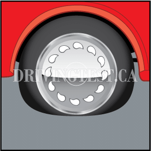 Driving Test Canada Test 8 - In what direction will you vehicle move if one of your front tires is flat?