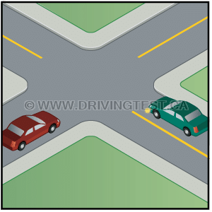 Test 2 - Which vehicle gets the right-of-way two vehicles are approaching an uncontrolled intersection at the same time?