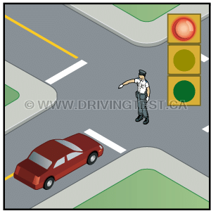 Test 2 - What should you do if you're approaching a red light and a police officer waves you to drive through?