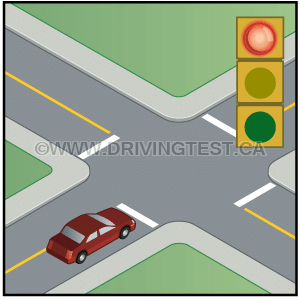 Test 1 - When are you allowed to drive straight through an intersection with a red light?