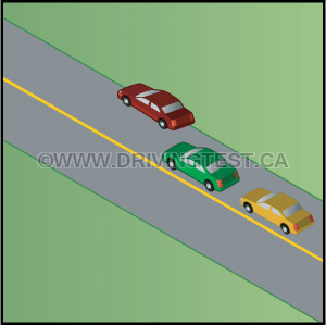 Test 2 - What do you need to do if you're driving so slowly that there is a buildup of traffic behind you?