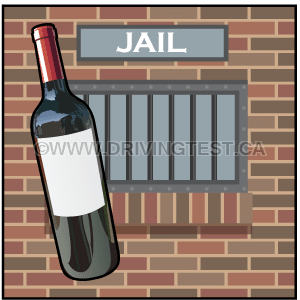 Test 4 - You can be sent to prison for _______, if you are convicted of causing death by driving while impaired.