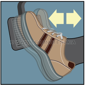 Test 2 - While braking you should _______ if you are driving on a wet or icy road and the car has antilock braking systems?