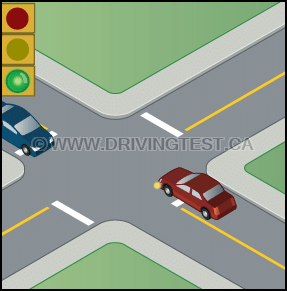 saskatchewan car - Where should your wheels be pointed if you're waiting to turn left at an intersection?