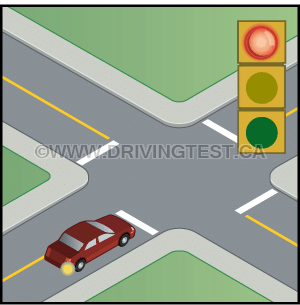 Test 2 - If you have ____________, you are allowed to make a right turn at a red light?