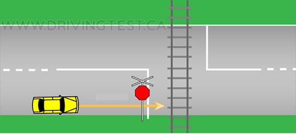 Test 2 - What is the minimum distance away from a rail that you can park?