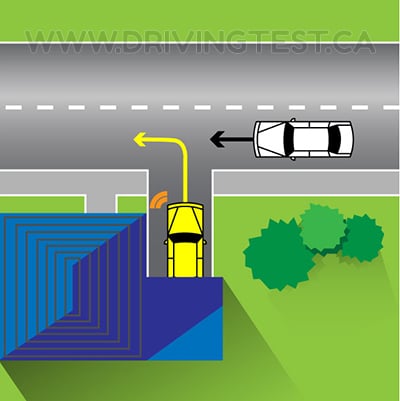 Test 3 - What should you do first while exiting an alleyway or driveway?