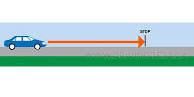 Test 3 - What are the three factors that affect stopping time?