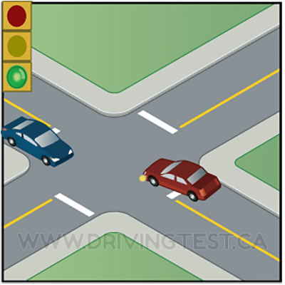 Test 3 - Who do you have to yield the right-of-way to when turning left?