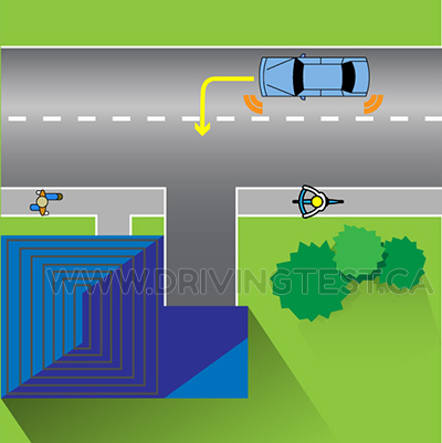 Who must you yield the right-of-way to when entering private property? - Who must you yield the right-of-way to when entering private property?