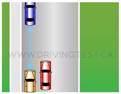 Test 3 - How much larger than your vehicle should your parking spot be?