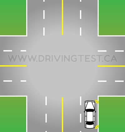 Where should you make a right turn from? - Where should you make a right turn from?