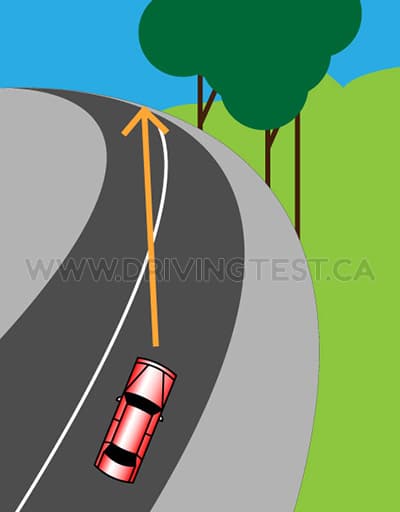 Driving Test Canada Test 2 - Where should you look when you're driving around a curve?