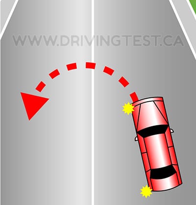 Test 4 - How much of a sight time should there be between you and other vehicles when trying to make a U-turn in a 100 km/h area?